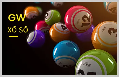 Chính sách quyền riêng tư 88clup win